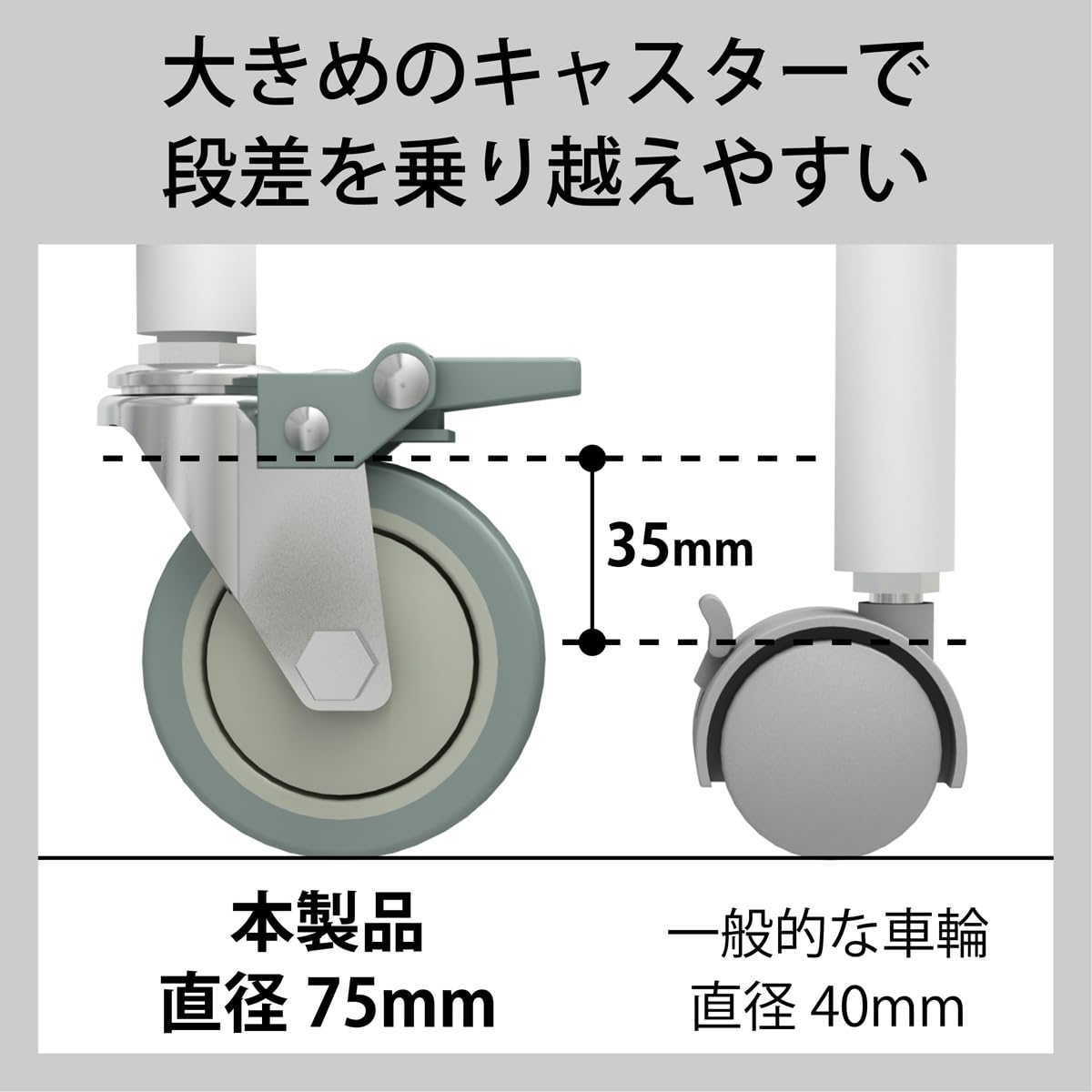 トヨダ ファイルワゴン 2段 仕切り8枚付 キャスター付 ホワイト BR-2 Amazon｜トヨダプロダクツ ファイルワゴン スチール製 仕切り8枚
