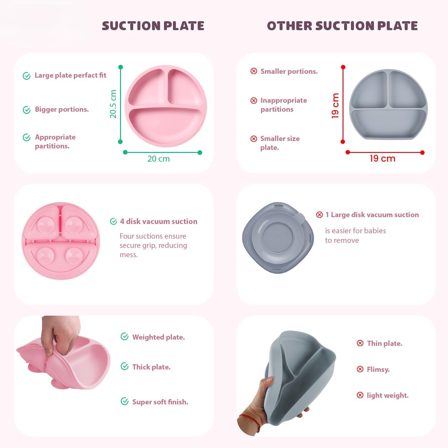 SHIKSHA PATRI 6PCS Silicone Baby Feeding Set – Suction Plate, Bowl   , Bib, Spoon, Fork, Cup – BPA-Free, Non-Toxic, Microwave & Dishwasher Safe for Toddlers 6+ Months (Pastel Pink) - Image 7 thumbnail