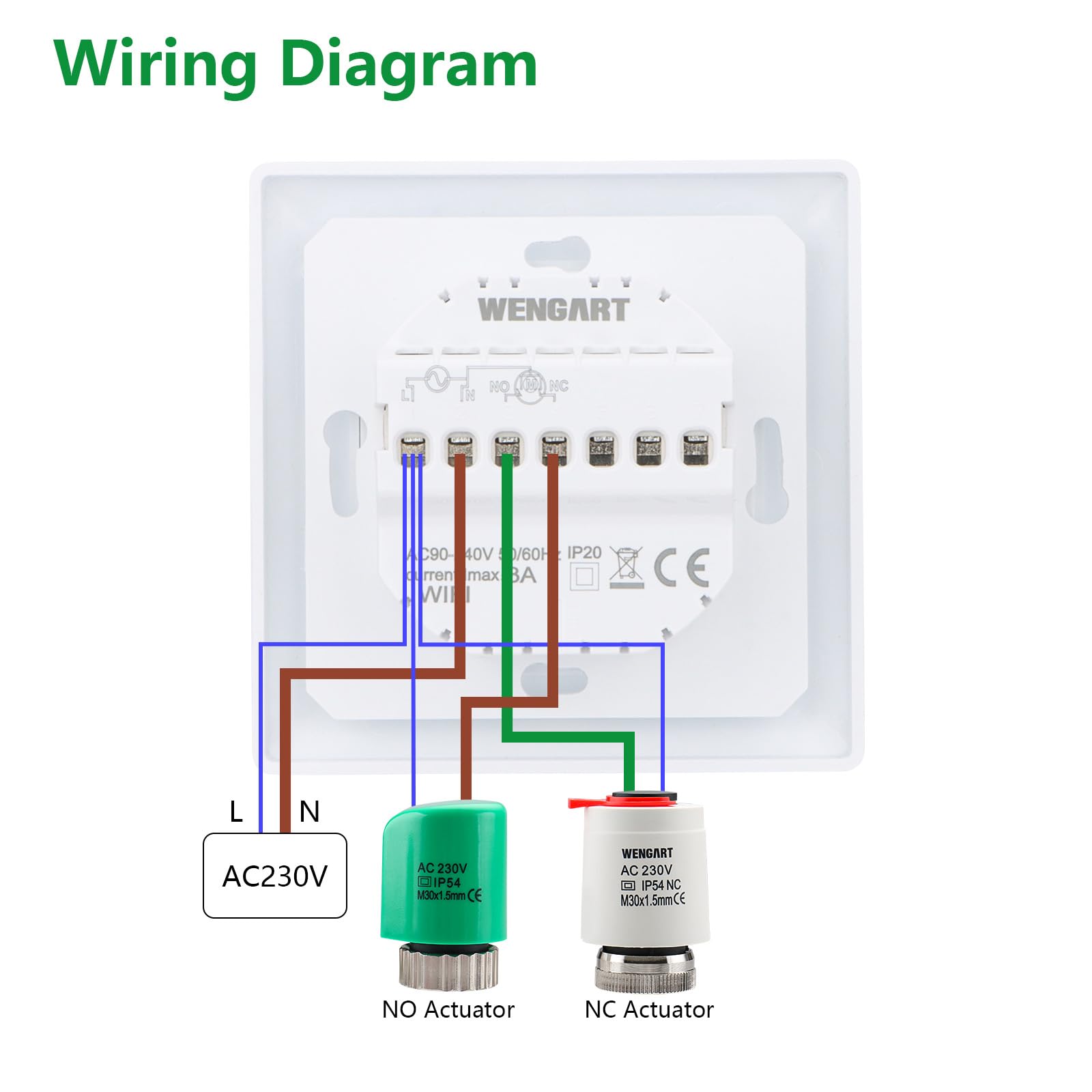 Wengart Thermostat Wi-FI WG511, Modes Chaud et Froid, détection d'ouverture de fenêtre réglable, Compatible Alexa et Google Home, AC230 V 3 A 2,4 GHz, Fonctionne pour Le Chauffage au Sol à Eau