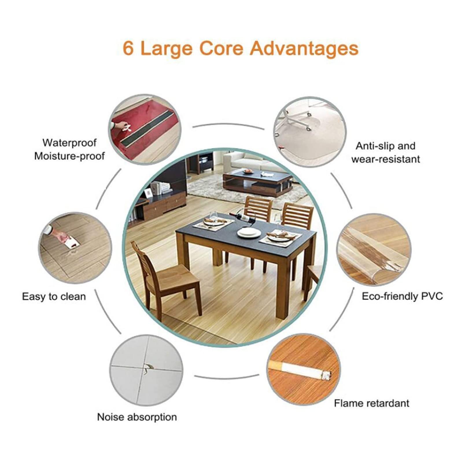Tappetino trasparente per Sedia Office Tappeto 1,5mm Tappeto Salvapavimento Trasparente, Protezione Parquet Pavimenti Duri Resistente Antiscivolo AntiGraffio Parquet Tappetino, 80/120/140/160cm di lar