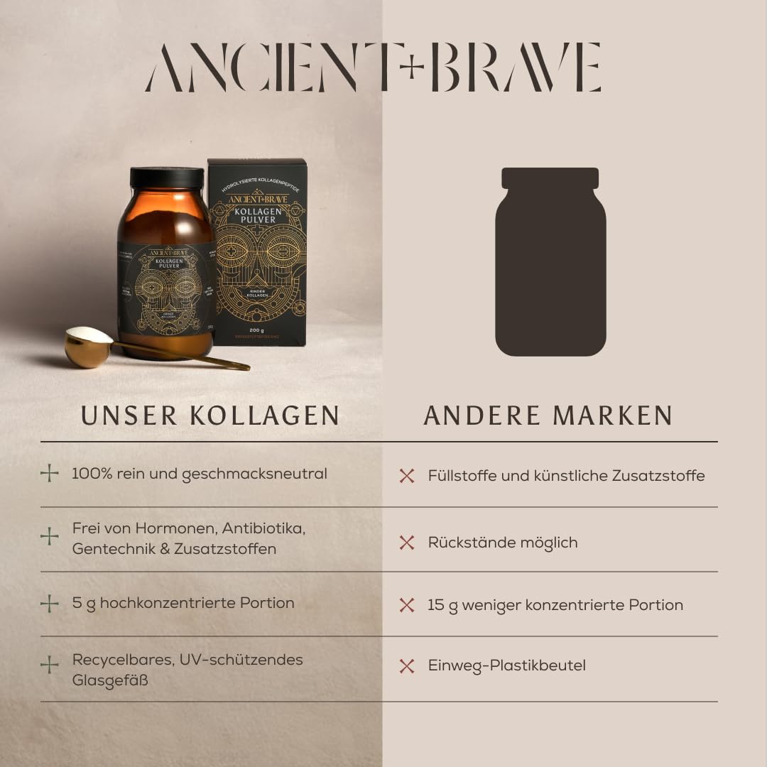 Ancient + Brave True Collagen | 200 g | 33 Portionen | Kollagen | Rinderkollagen, Kollagenhydrolysat Typ I, Proteinquelle, Ohne Zucker & Zusatzstoffe