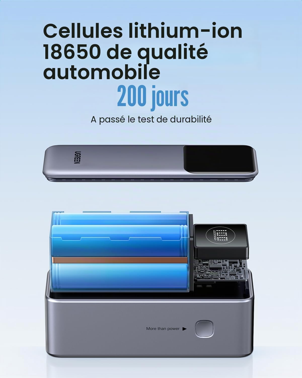 Batterie urgence UGREEN 12000 mAh Gris anodisé
