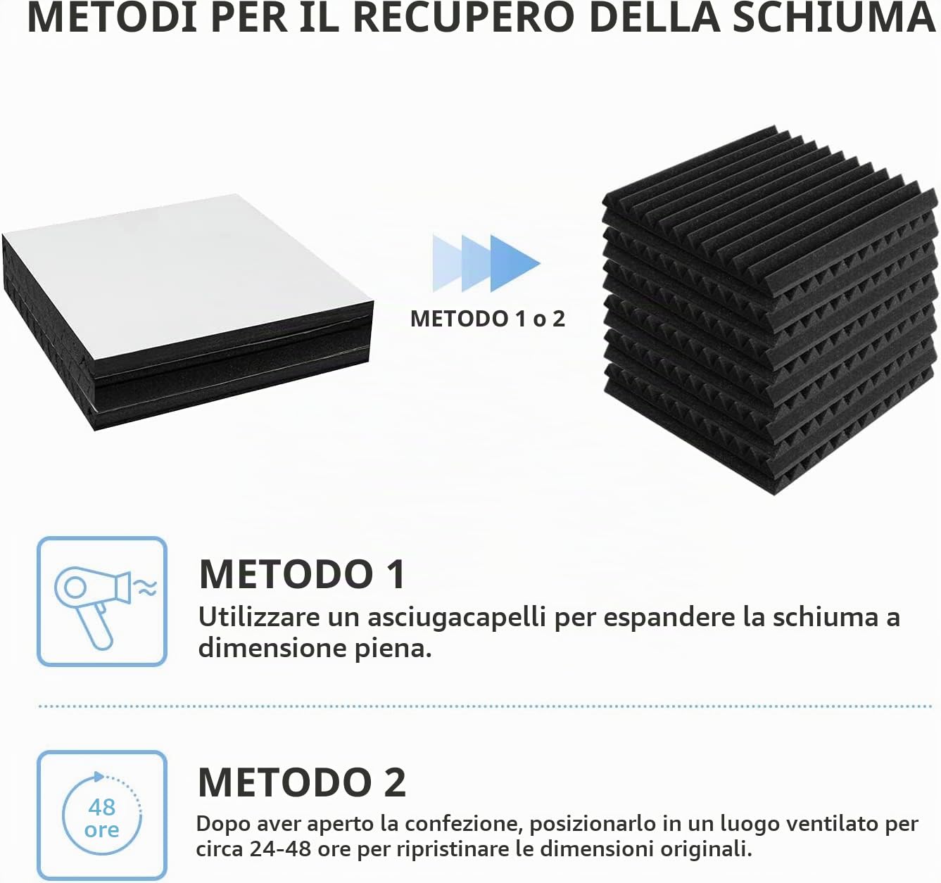 Pannelli Fonoassorbente Autoadesiva, 36 Pezzi Pannelli Insonorizzanti per Pareti, 30 X 30 X 2.5cm, Alta Densità per Podcasting, Studi di Registrazione, Uffici, Home Learning