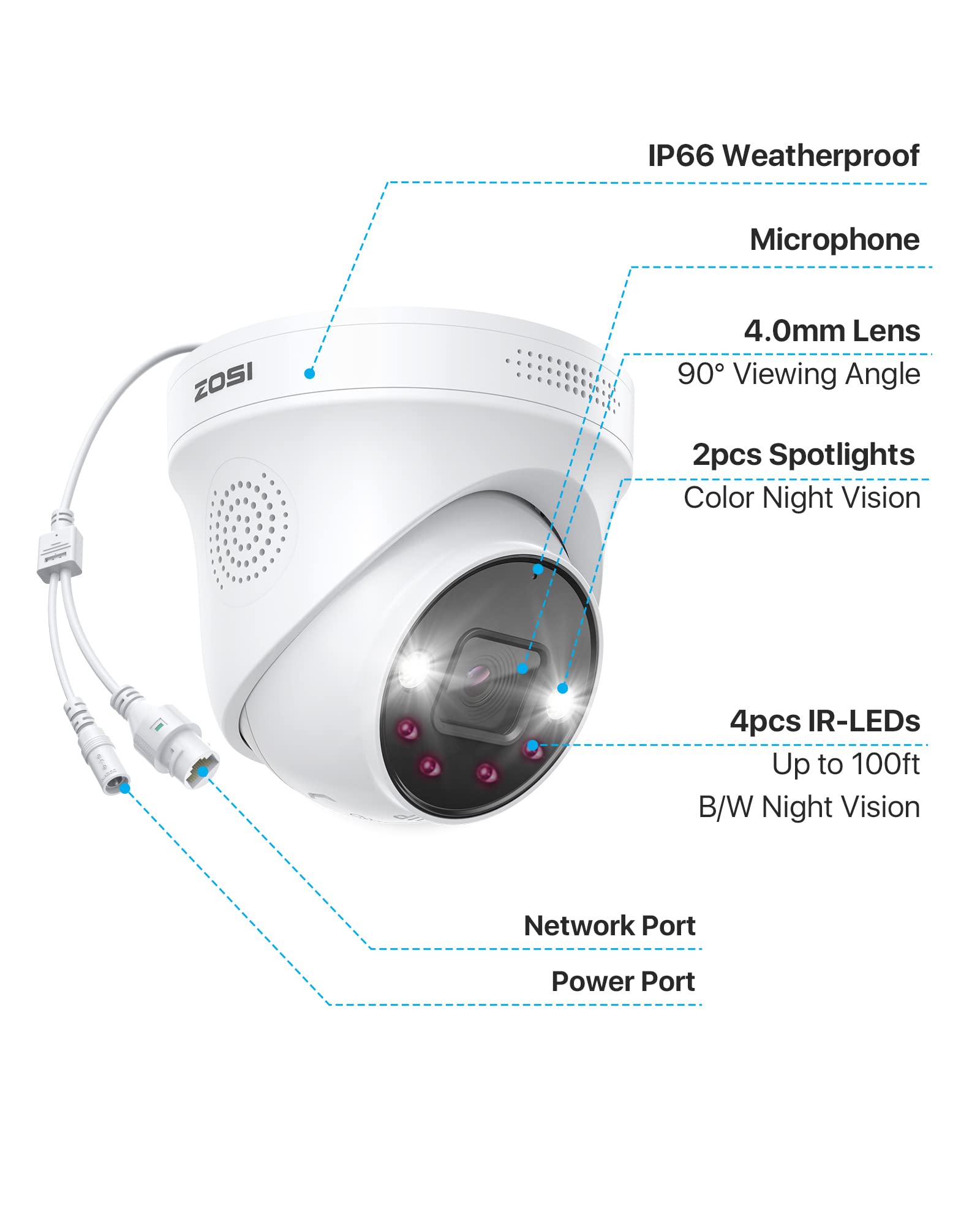 ZOSI 4pcs 5MP Cámara de Vigilancia IP PoE Exterior, Cámara Adicional para NVR PoE Kit de Videovigilancia, Visión Nocturna en Color, Detección de Persona