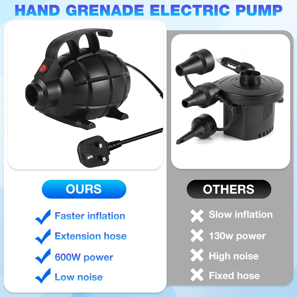 Pompa elettrica per gonfiabili da 600 W, pompa ad aria elettrica ad alta potenza, gonfiatore a riempimento rapido, con ugello di 4 dimensioni, per materasso/letto, tappetino da ginnastica