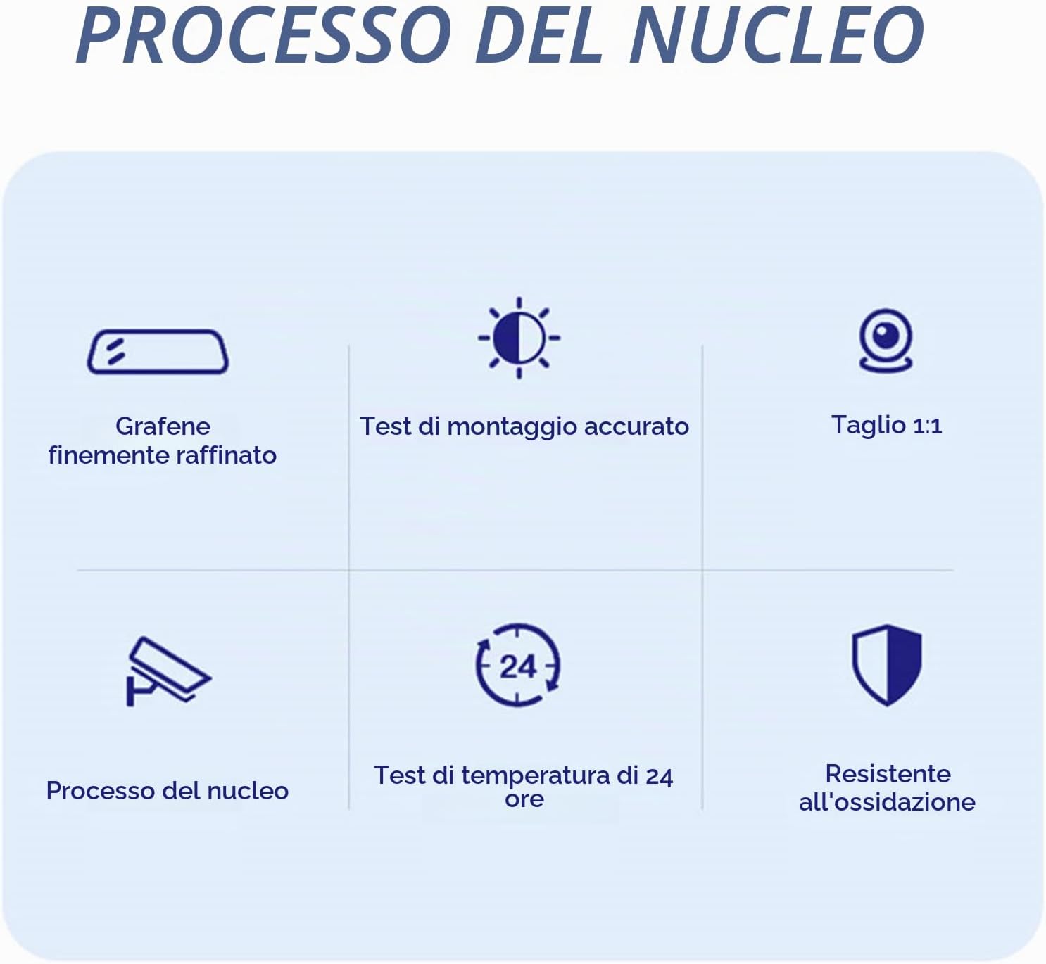 Tosuny Raffreddatore RAM di Memoria, Dissipatore di Calore di Raffreddamento della Memoria del grafene, Dissipatore di Calore di Rame per la Memoria del Computer Portatile DDR4 DDR5 - Immagine 1