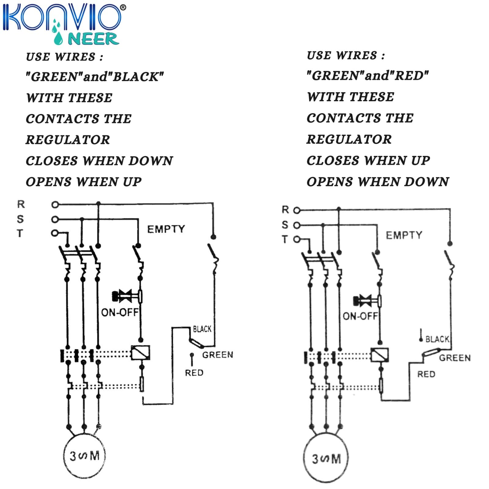 Konvio Neer Float Switch for Water Tank with 3 Meter Wire, Cable Float Switch, Water Level Sensor Float Switch for Water Tanks, basins and Industrial Waste Water Management - Image 3 thumbnail