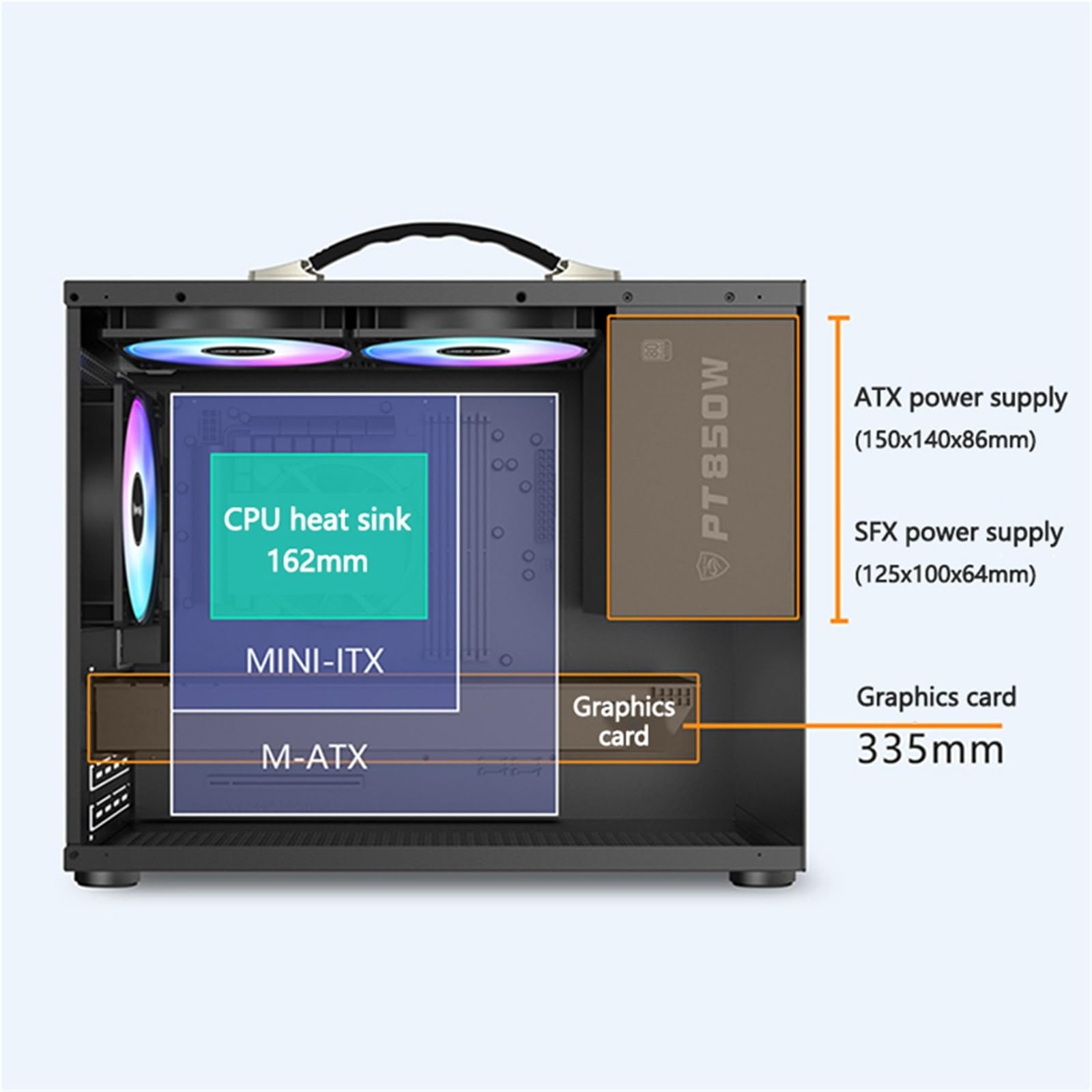 X-Gamer X100 M-ATX Przenośna obudowa na komputer ITX MATX Zasilacz Wsparcie U3 Typ-C Desktop MINI Mała obudowa