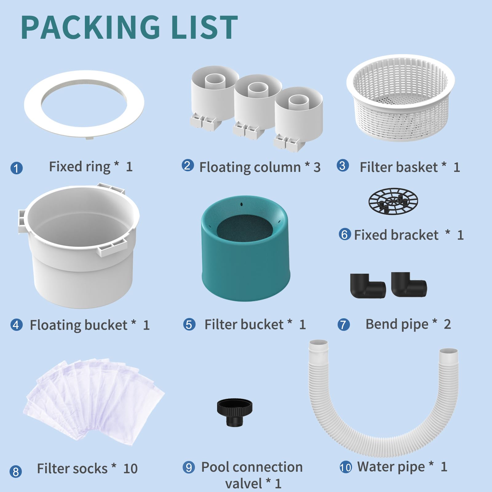 Skimmer per piscina fuori terra, nessuna installazione richiesta, nessuna staffa regolabile richiesta, viene fornito con 10 calzini filtranti, skimmer per piscina a triplo galleggiamento