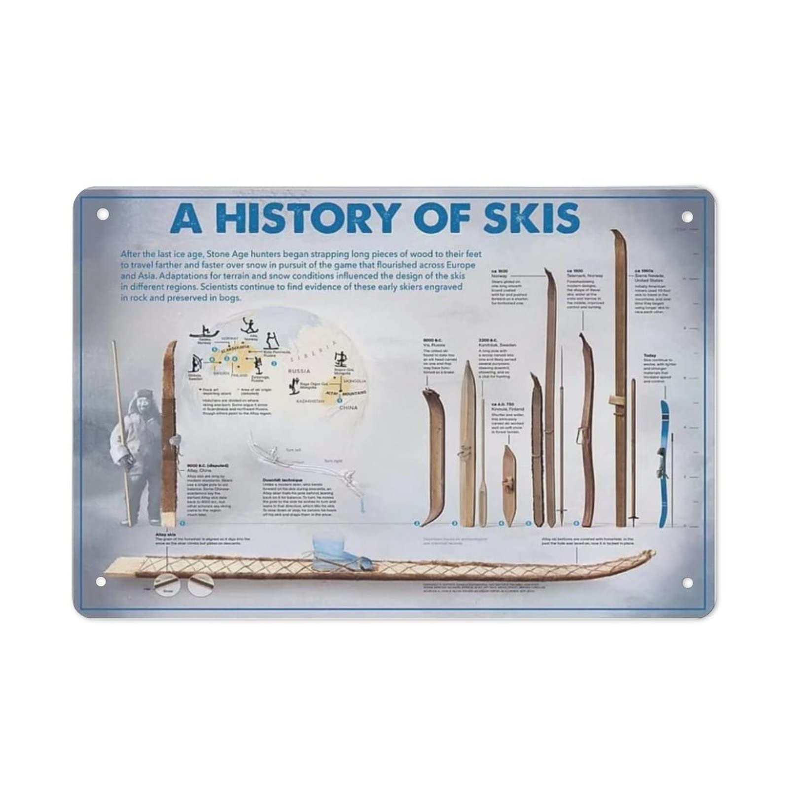 AOOEDM A History Of Skis Wall Metal Tin Sign for Home Bar Pub Kitchen Wall Art Deocr Man Cave Vintage Metal Sign Poster Plaque Signs Quotes Sign