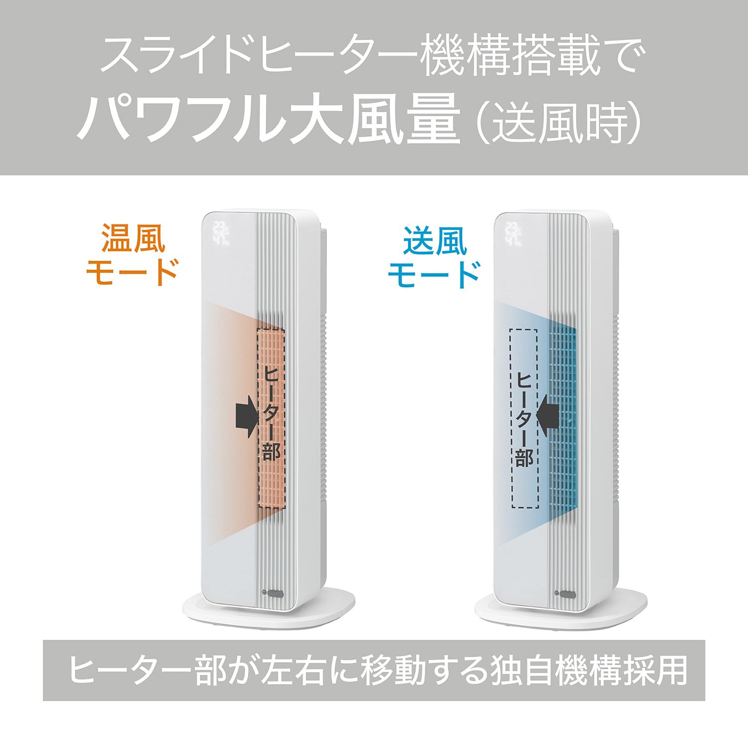 Amazon.co.jp: コイズミ 扇風機 タワーファン ホット&クール 送風 温風