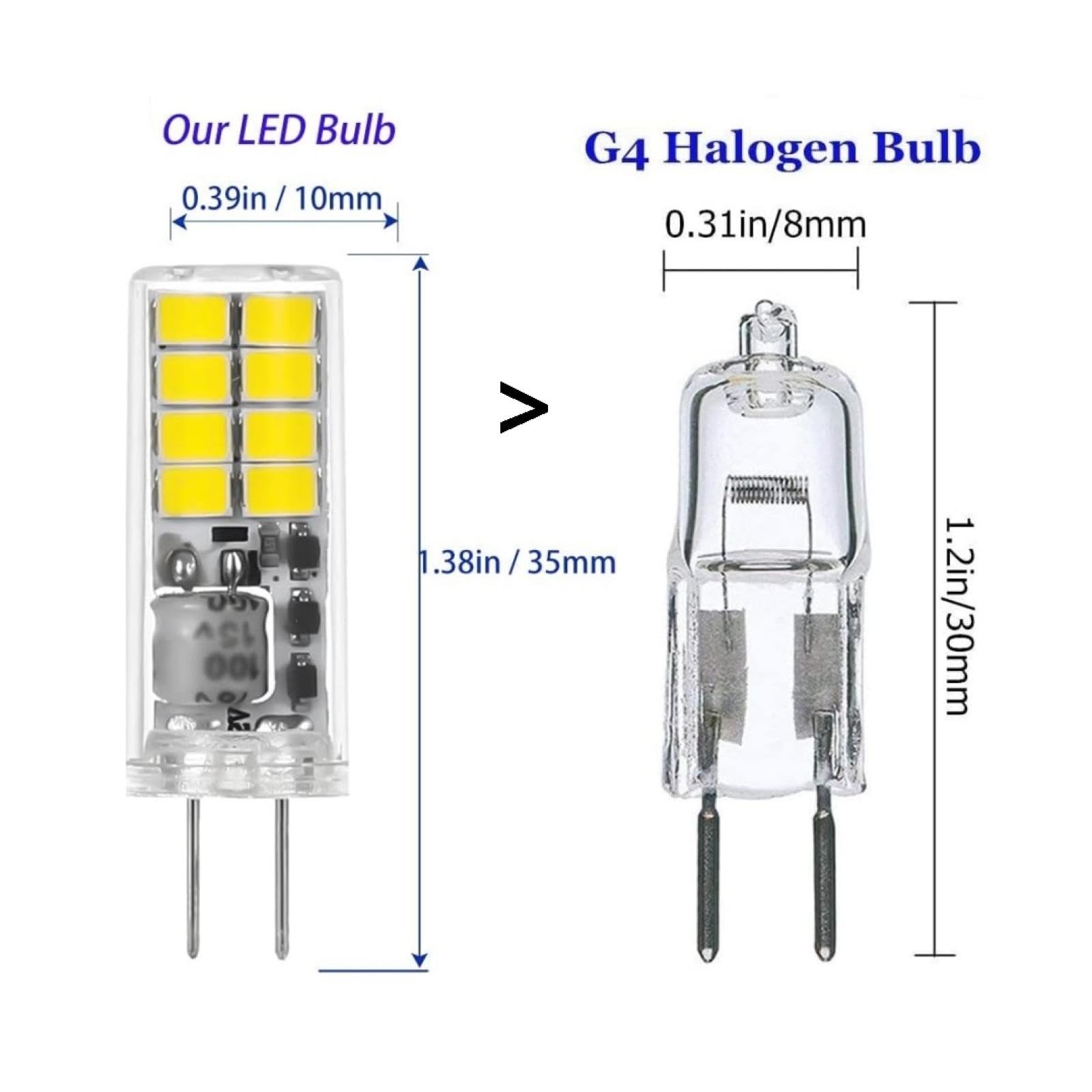 G4 LED luce lampadina, ACDC12V lampadina da soffitto senza lampione lamp, adatta per i cristalli domestici. 2W-20PCS Warm White 3000K