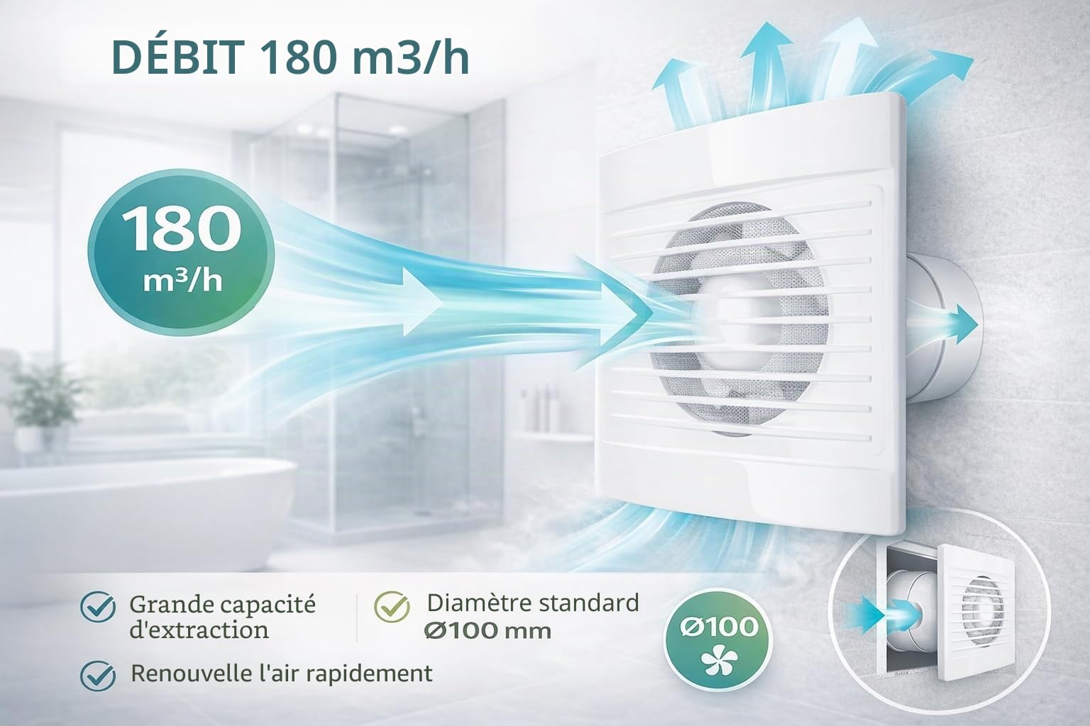 RASMACOR Extracteur d’air 100 mm EXT-001 | 15W A+ Ultra silencieux (36 dB) | Débit 180 m³/h | Extra plat | Clapet anti-retour & Grille anti-insectes | Salle de bain, mur & plafond