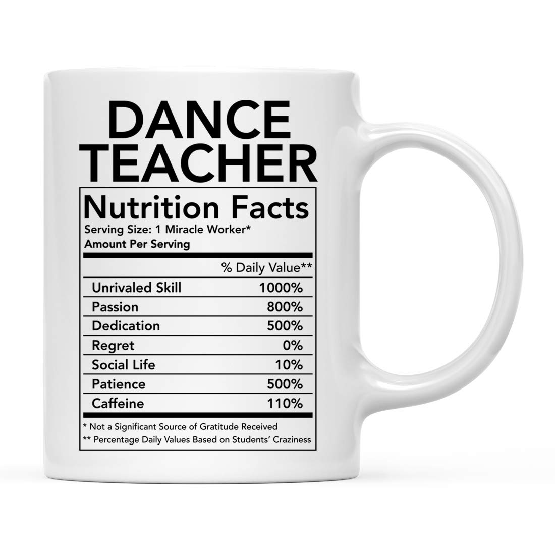Andaz Press Funny 11oz. Ceramic Mug