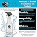 Hot Tub Things Surface & Cover Cleaner 32 Ounce - All-Purpose Cleaner for All Your Backyard Accessories