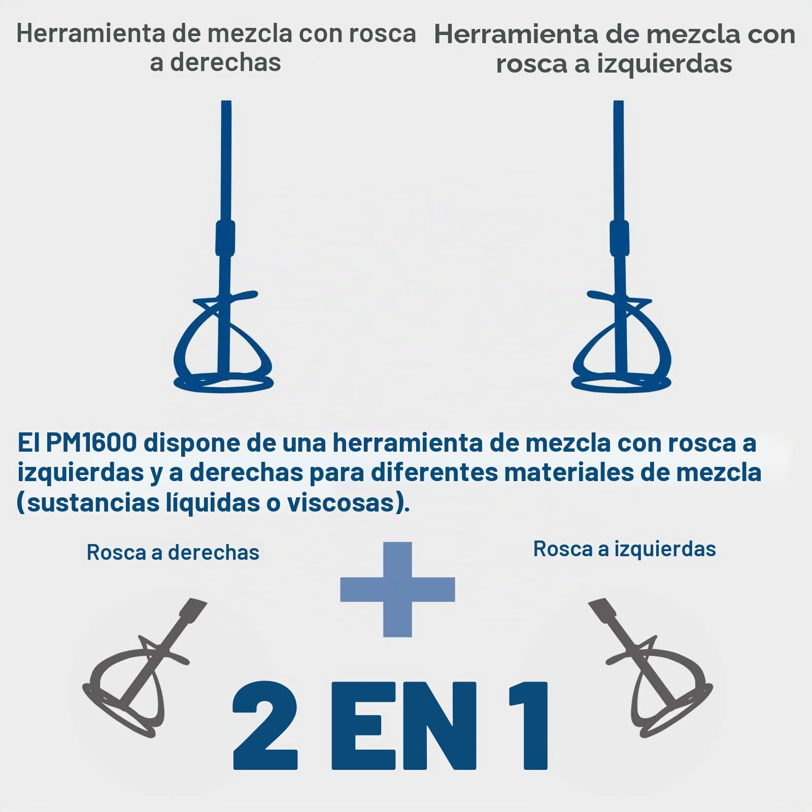 Mezclador de pintura y mortero PM1600 Scheppach - 230V 50Hz 1600W marca Scheppach