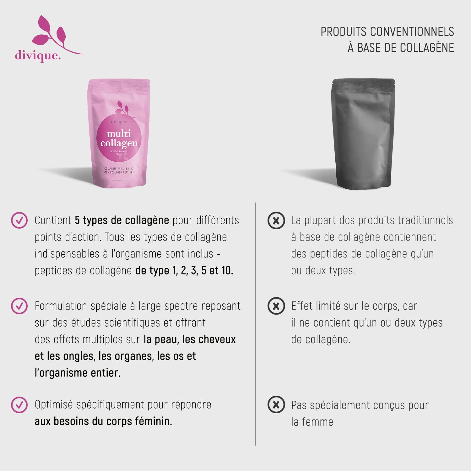 Divique Complesso Premium Polvere di collagene tipo 1, 2, 3, 5, 10 [500g], Peptidi Idrolizzati di Collagene al 100% - 10.000 mg al giorno - Insapore
