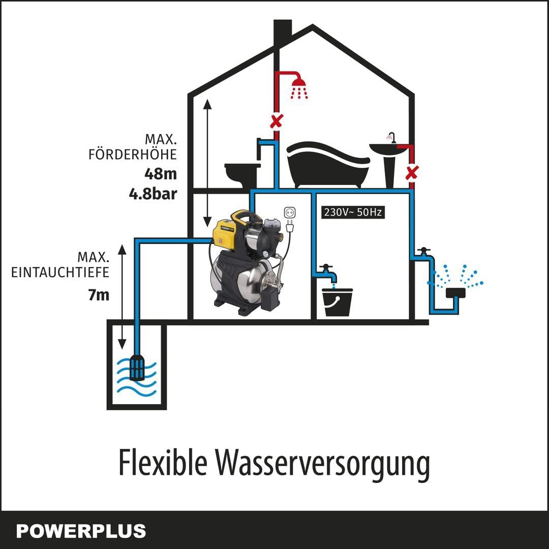 POWERPLUS POWXG9576 - Bomba de presión 1200w 19l inox