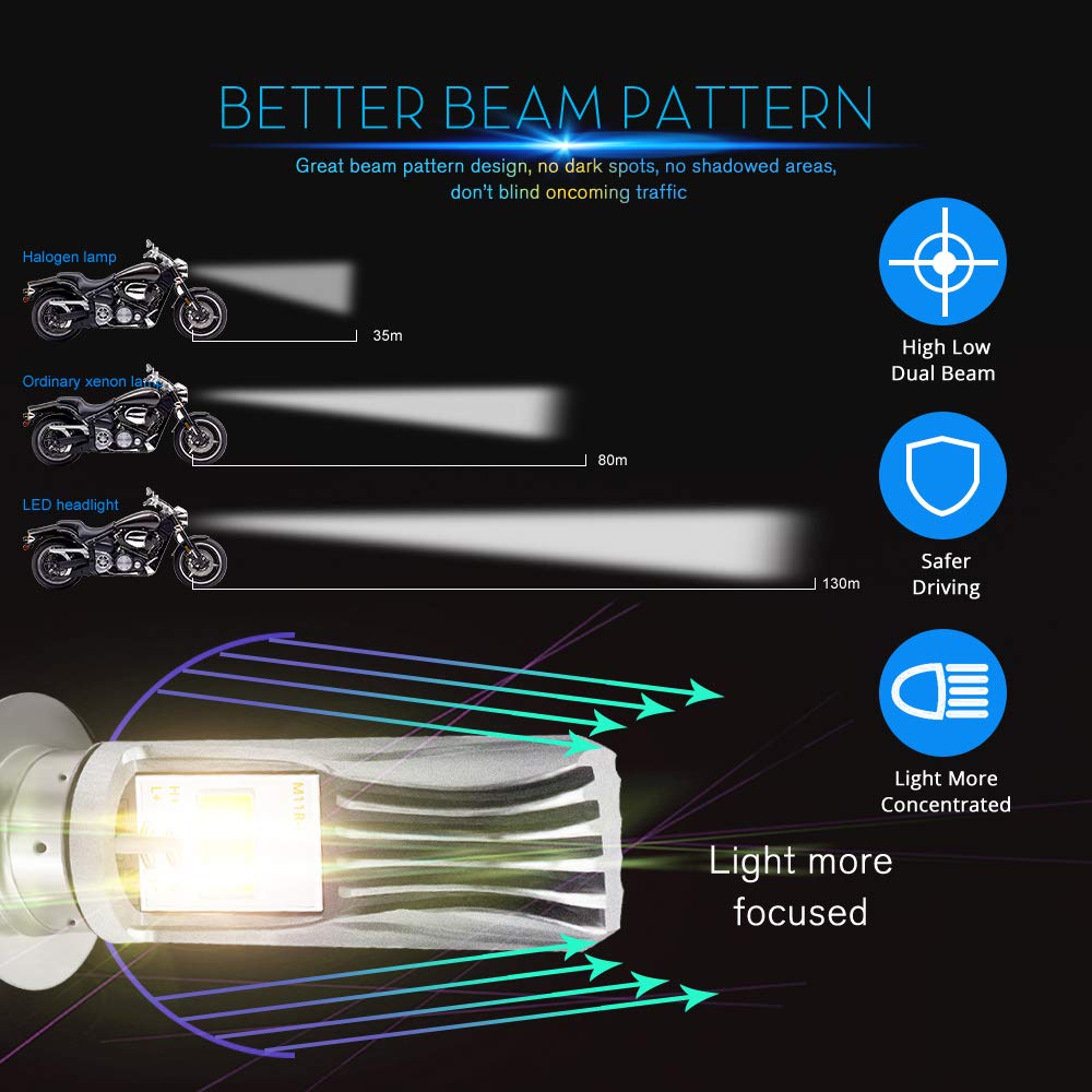 パーツ H8/H11/H16 Veleno Mortale 14400lm 3100K Amazon | VELENO LED フォグランプ イエロー 14400lm 実測値