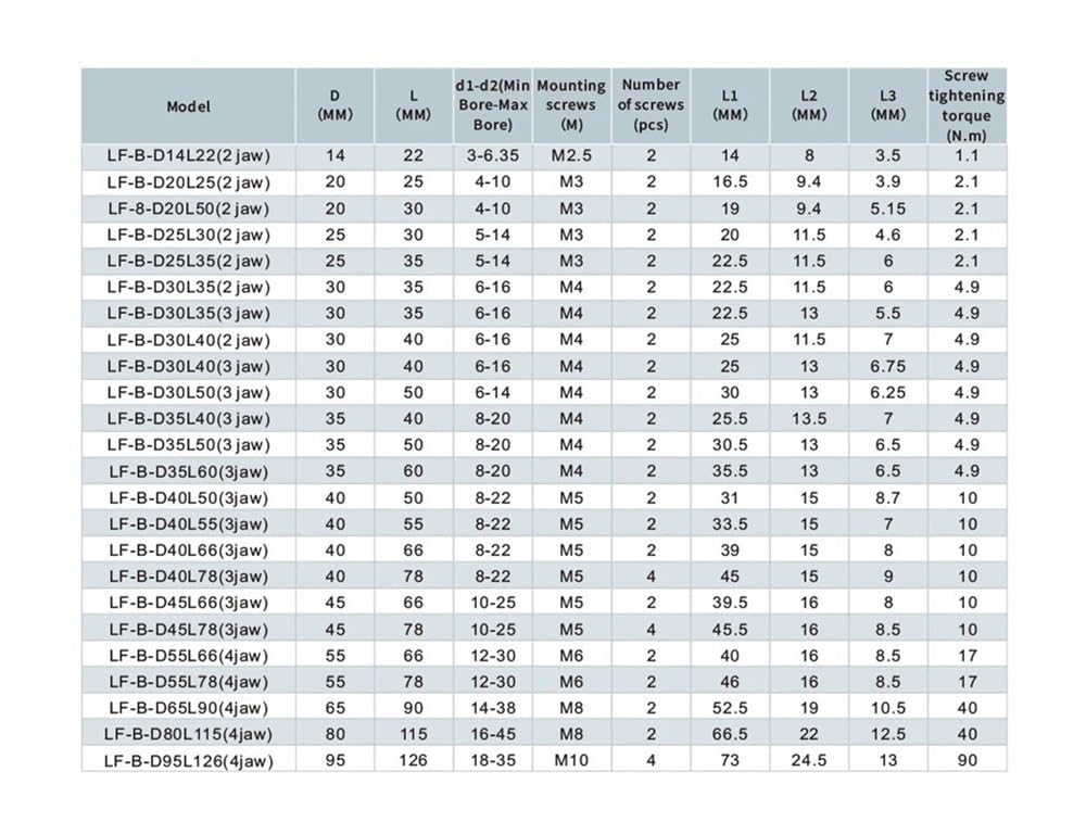 Lovejoy 10772 Size L090 Standard Jaw Coupling Hub, Sintered Iron, Inch, 0.688
