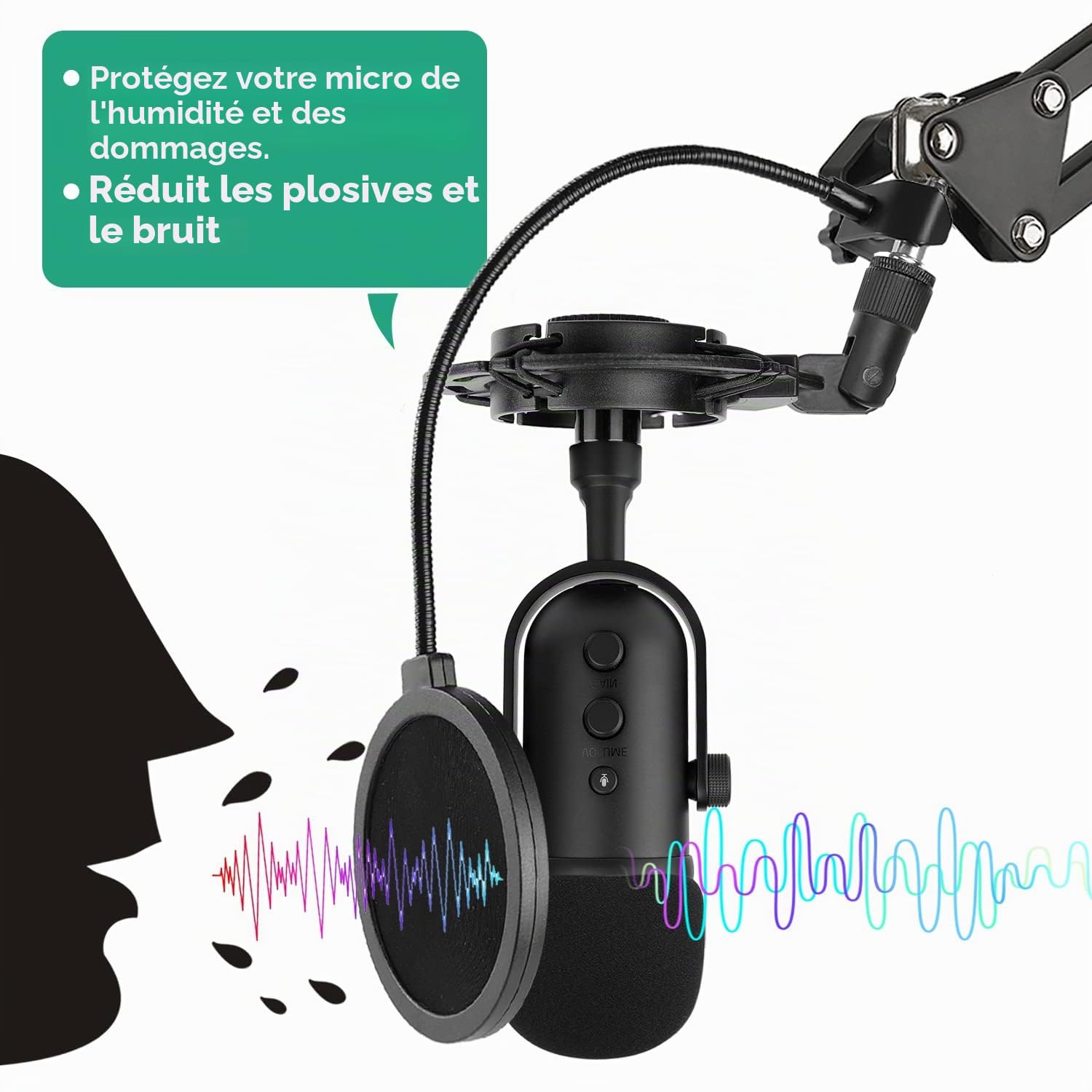 Razer Seiren V2 Pro Support Microphone Réglable, Suspension à Ciseaux Pied de Micro Bras Support avec Suspension Antichoc, Filtre Pop, Robuste Pince C Table pour Micro Razer Seiren V2 Pro