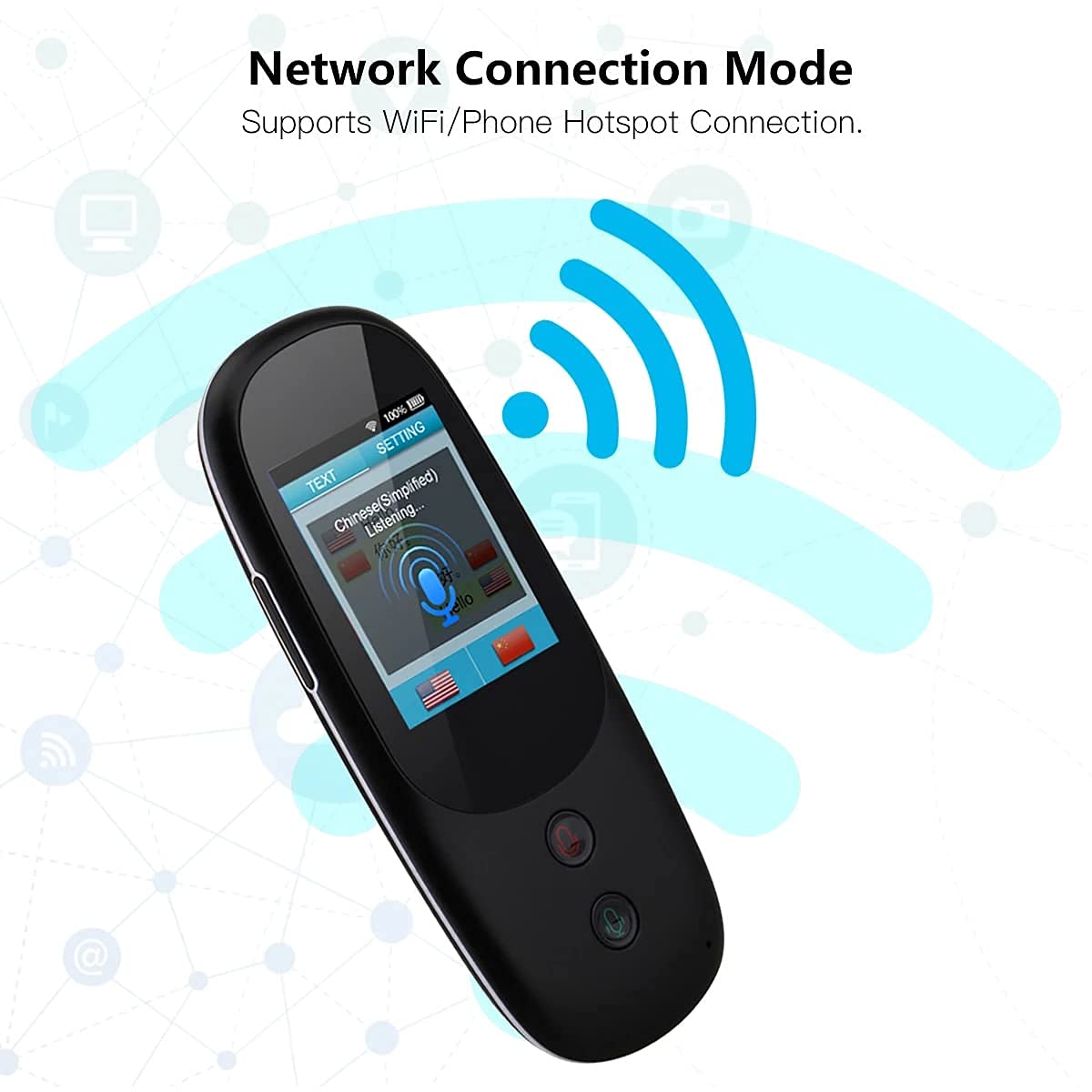 Inteligentne urządzenie do tłumaczenia głosowego z 3,1-calowym ekranem dotykowym 51 języków obsługuje tłumaczenie zdjęć Karta SIM Rodzina Hotspot WiFi Comfortable anniversary