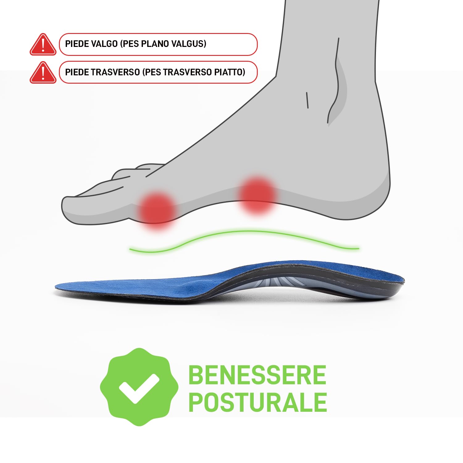 Pedelab Sport Golf | Plantari Ortopedici Sportivi per Golfisti, Misure XXL 45-46 | Supporto Arco Plantare, Comfort e Stabilità | Solette Scarpe per Piede Valgo e Trasverso, Lunghe Camminate sul Campo