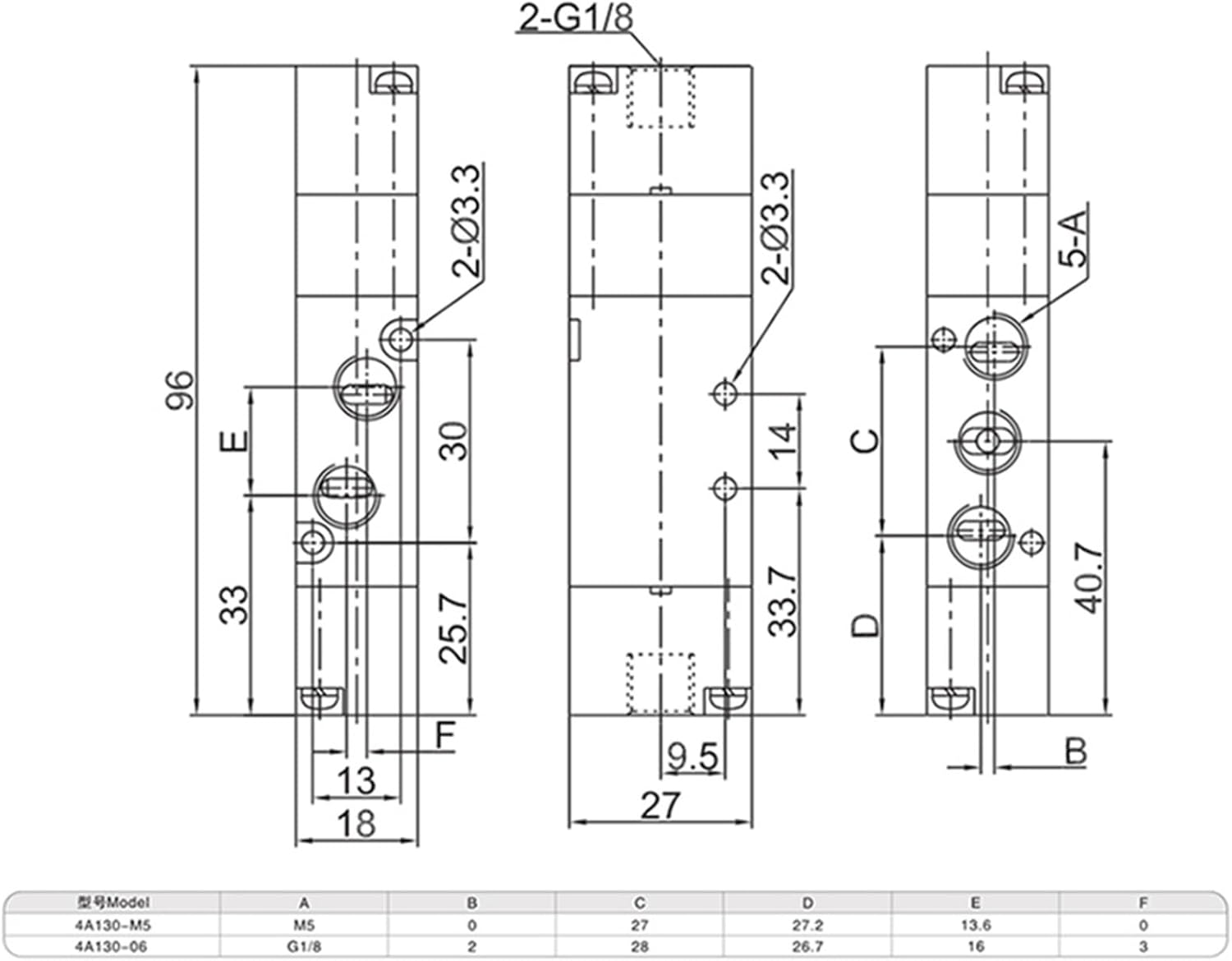 Pneumatic air solenoid valve, black coil DC12V DC24V AC36V AC110V AC220V AC380V(AC380V)