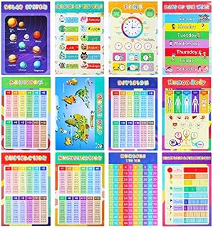 Educational Math Posters for Kids, 12 Pieces Picture Learning Poster Pack with 80 Glue Point Dot for Elementary and Middle School Classroom Teach Addition Subtraction Multiplication Division Fractions