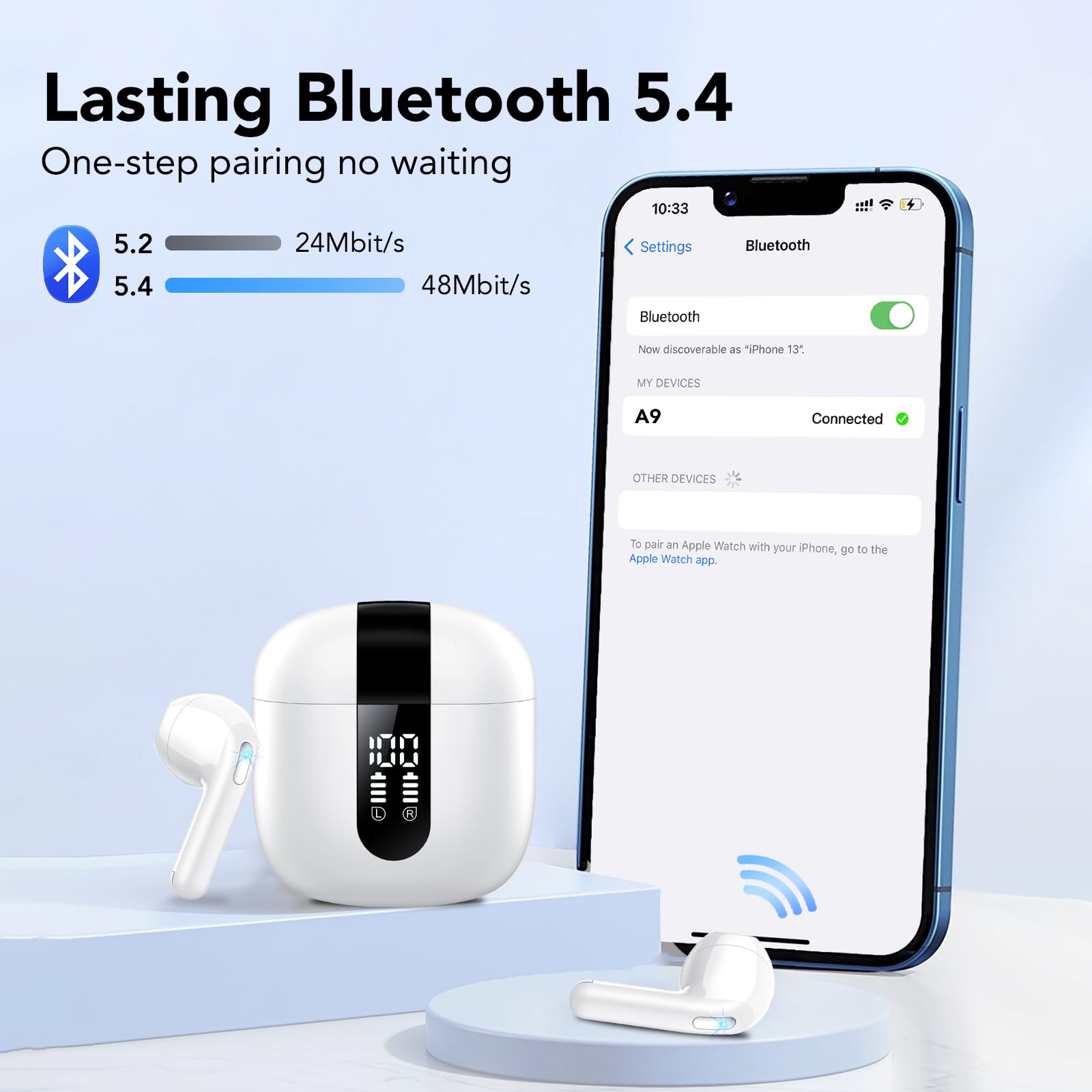 Cuffie Bluetooth, Auricolari Bluetooth 5.4 Stereo HiFi con 4 ENC Mic,Cuffie Wireless con LED Display 50 Ore, Cancellazione Rumore Cuffiette Bluetooth,Touch Control,IP7 Impermeabile Auricolari Wireless