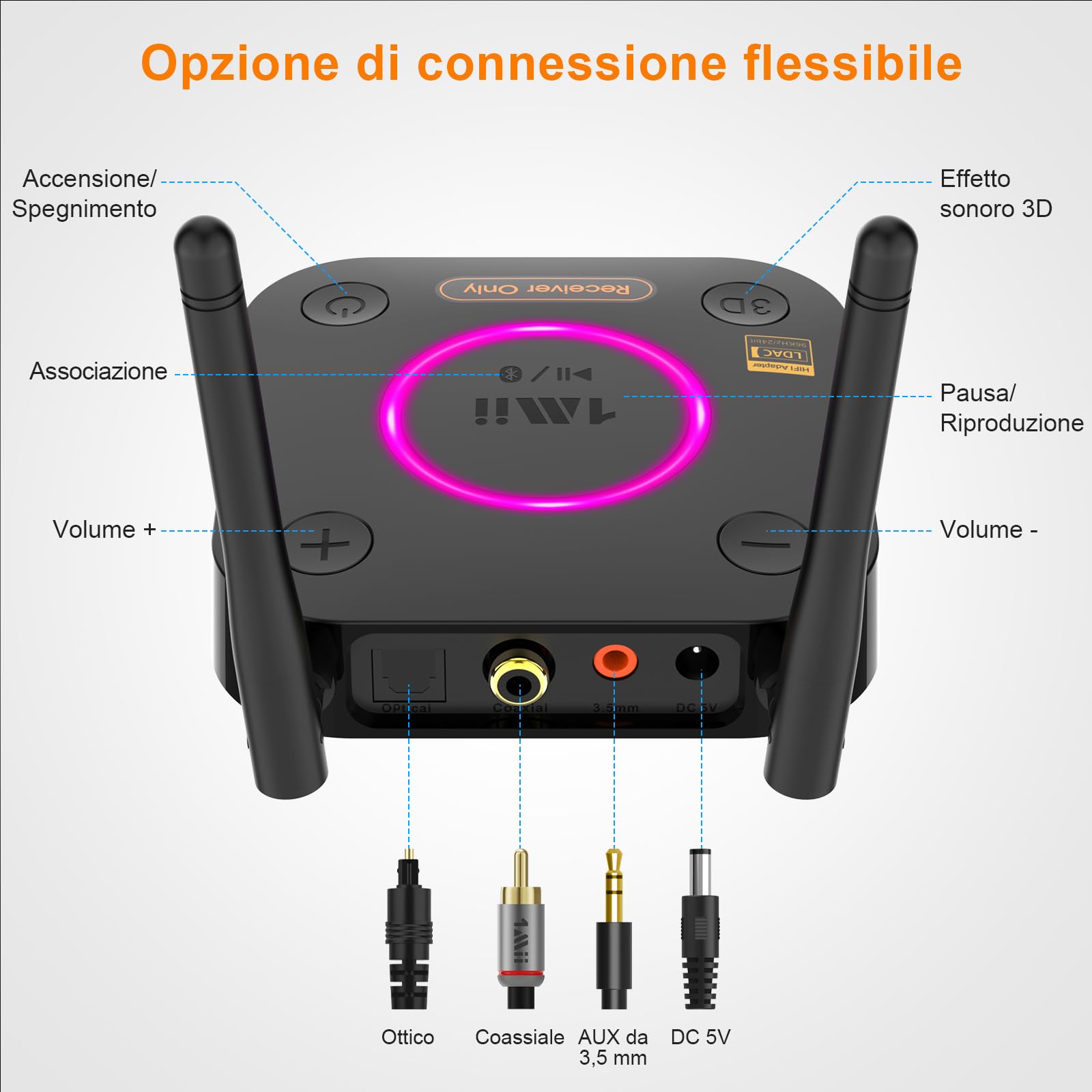 1Mii B06Ultra Ricevitore Bluetooth 5.3 HiFi con Hi-Res LDAC, Adattatore Audio Bluetooth Wireless con DAC Audiofilo, 3D Surround aptX HD/Bassa Latenza, Uscita Ottica/Coassiale/AUX 3.5mm per Stereo
