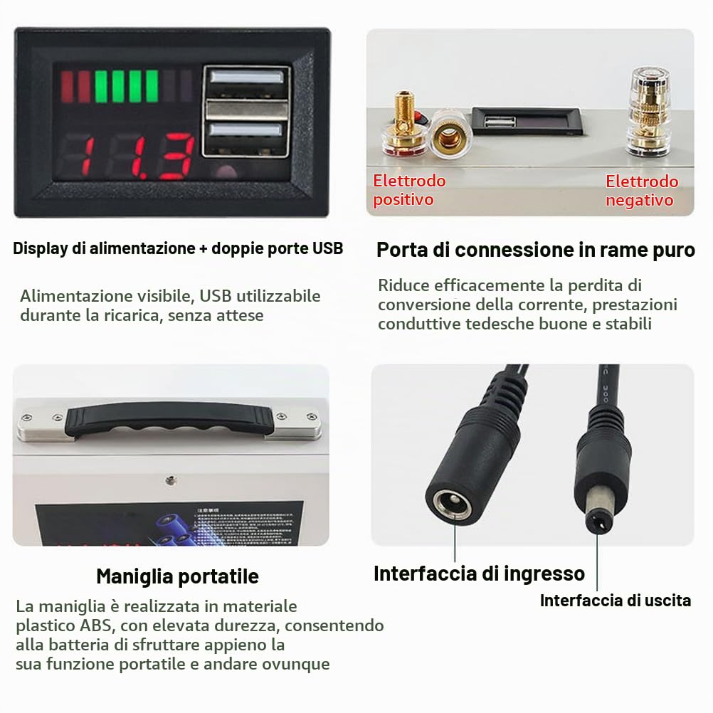 Batteria al Litio Ricaricabile da 12V, 10Ah, 15Ah, 20Ah, 30Ah, 40Ah, 50Ah, 60Ah, 80Ah, 100Ah, Pacco Batteria ad Alta capacità con caricabatteria e Display di Potenza.