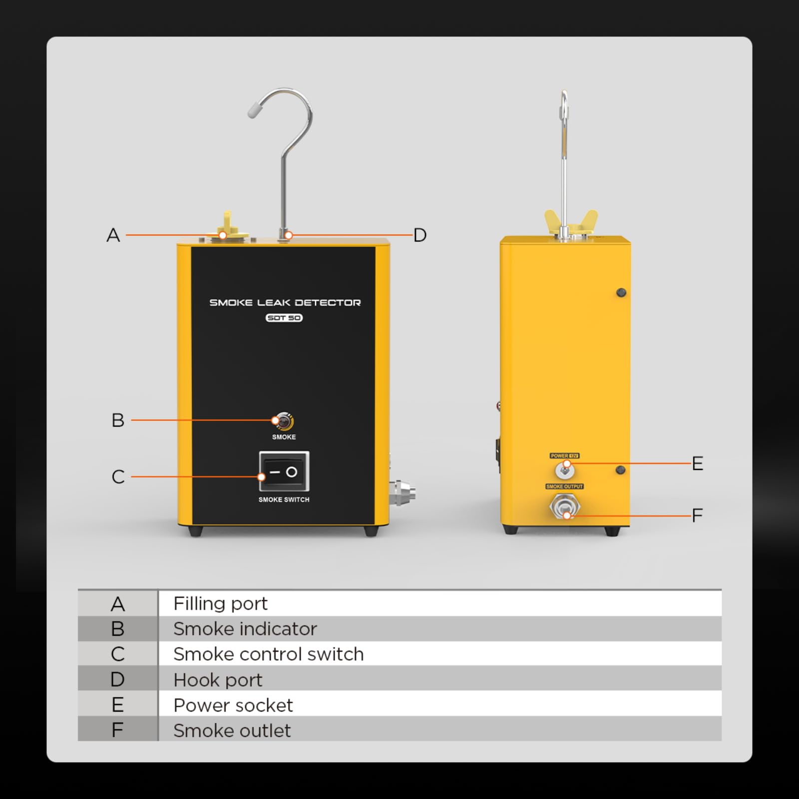 SDT50 Rauchleckdetektor mit Eingebauter Luftpumpe, 12V Auto Rauchmaschine für EVAP-Dichtheitsprüfung, Profi Lecktester für Alle Fahrzeuge, Leicht 1.5kg, Leise & Schnell, Überhitzungsschutz