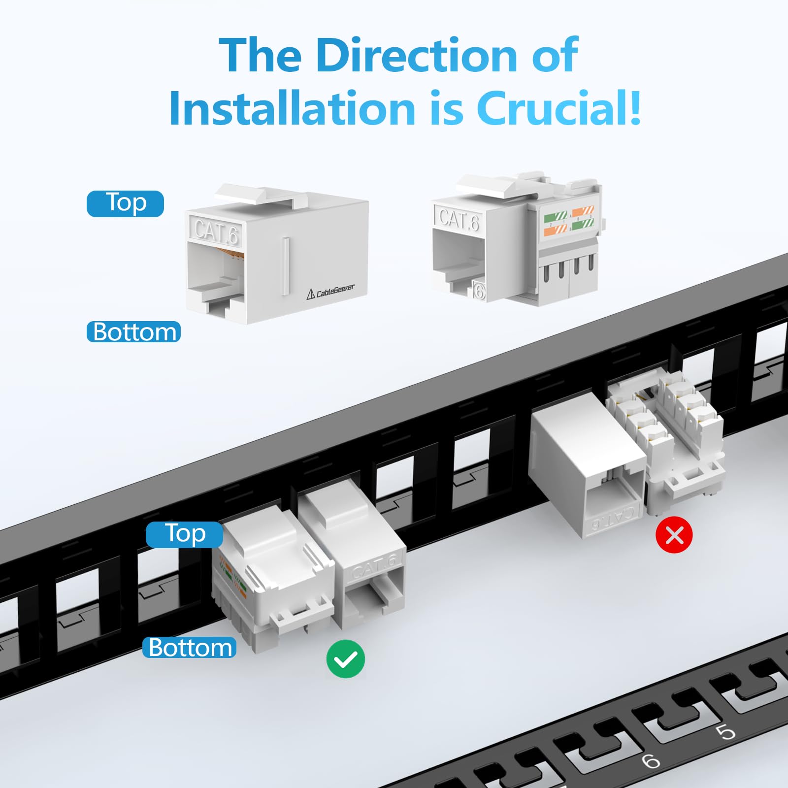 Cat 6 Patch Panel Enmane 24 Port CAT6 Shielded With Smart Cable ...