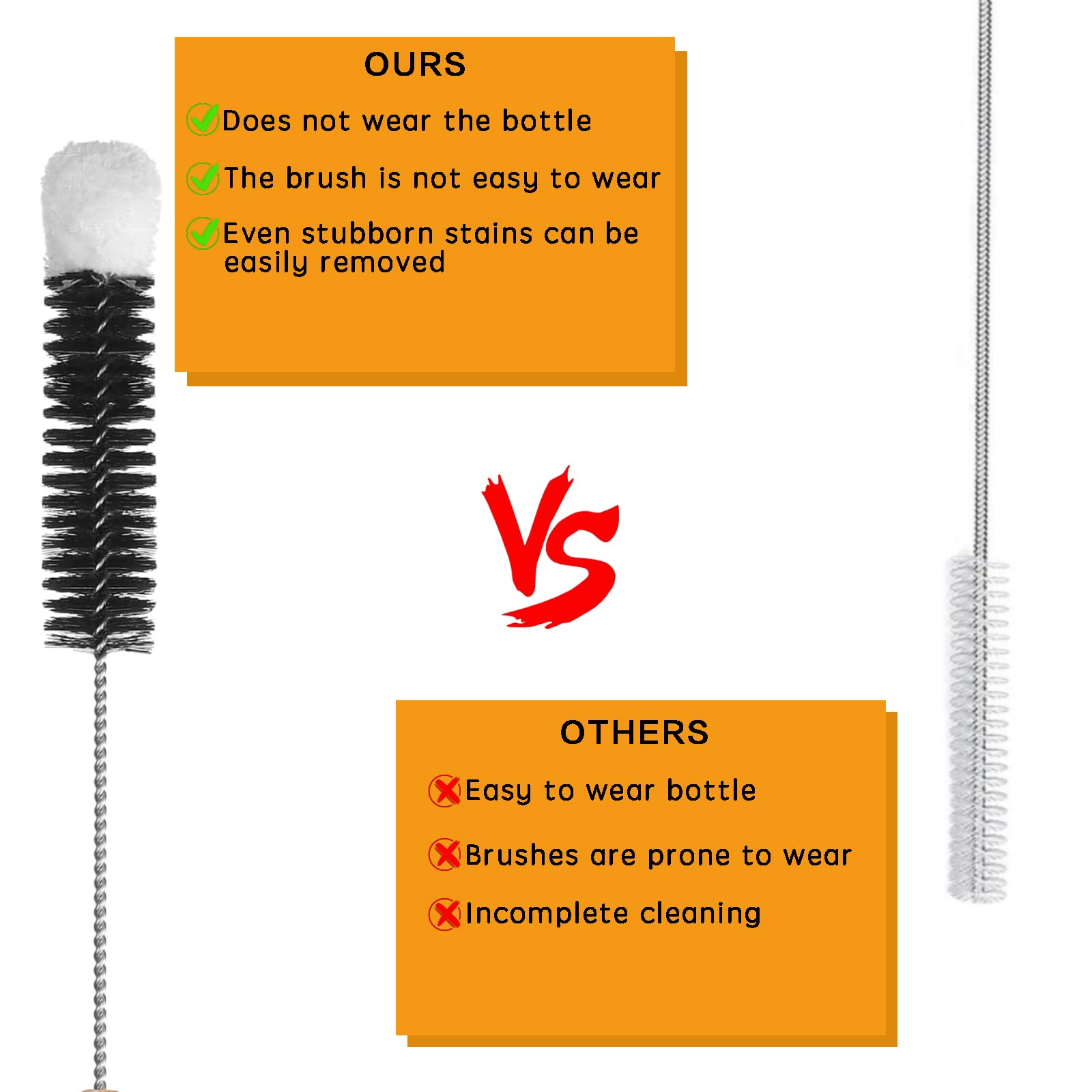 2 Stück Flaschenbürsten Set 30cm + 27cm | Reinigungsbürsten Für Sodastream & Trinkflaschen