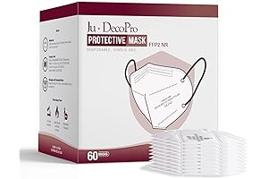 Disposable FFP2 Face Mask Ideal for Safe Travel in Europe