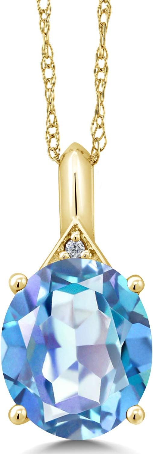 Gem Stone King 14K Yellow Gold Oval Gemstone Birthstone and White Diamond Necklace | Oval 12X10MM | White Gold Pendant Necklace For Women | With 18 Inch Chain