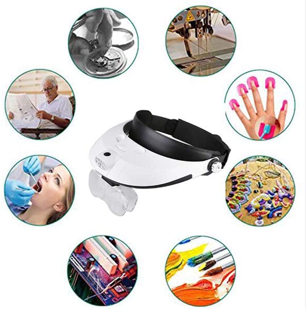 Handliche Digitale Lupe, Stirnbandlupe mit 2 LED-Leuchten, Kopfmontierte Freisprech-Lesebrille, Lupe Journey