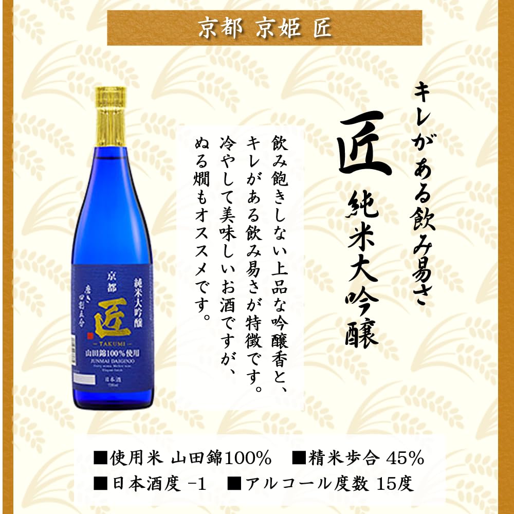 匠　純米大吟醸＆大吟醸原酒しぼりたて720ml 6本 Amazon.co.jp: 京都 京姫酒造/京姫 匠 純米大吟醸/京姫 匠 大吟醸/京姫