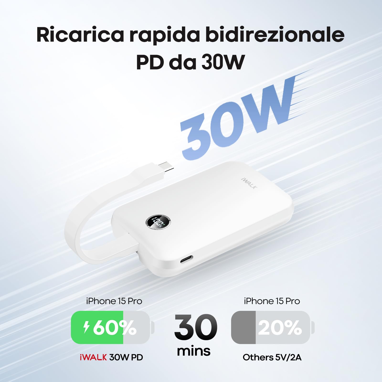 iWALK Power Bank Magnetico 10000mAh: Caricatore Portatile Wireless Certificato Qi2 da 15W, Ricarica Rapida 30W con Cavo USB-C, Batteria con Display LED per iPhone 16/15/14/13/12 e Samsung Galaxy S24
