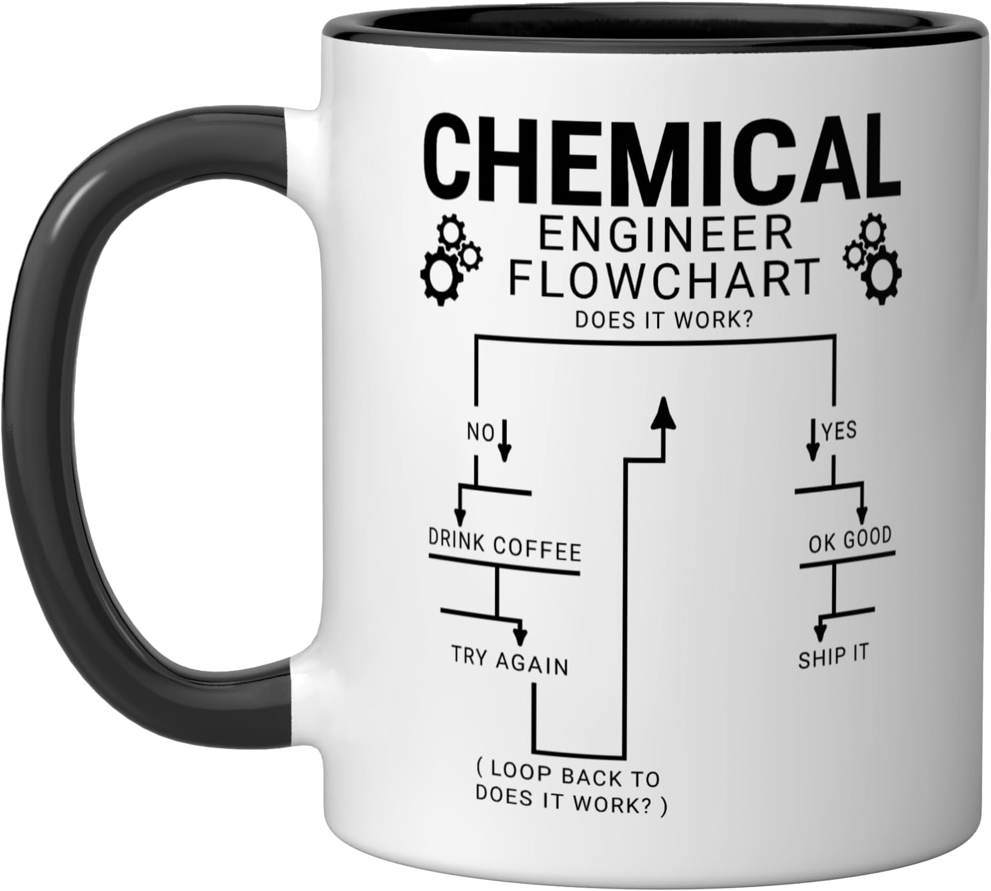 Engineering Flowchart Chemical Engineer Science Student Ceramic Mug, Black/White