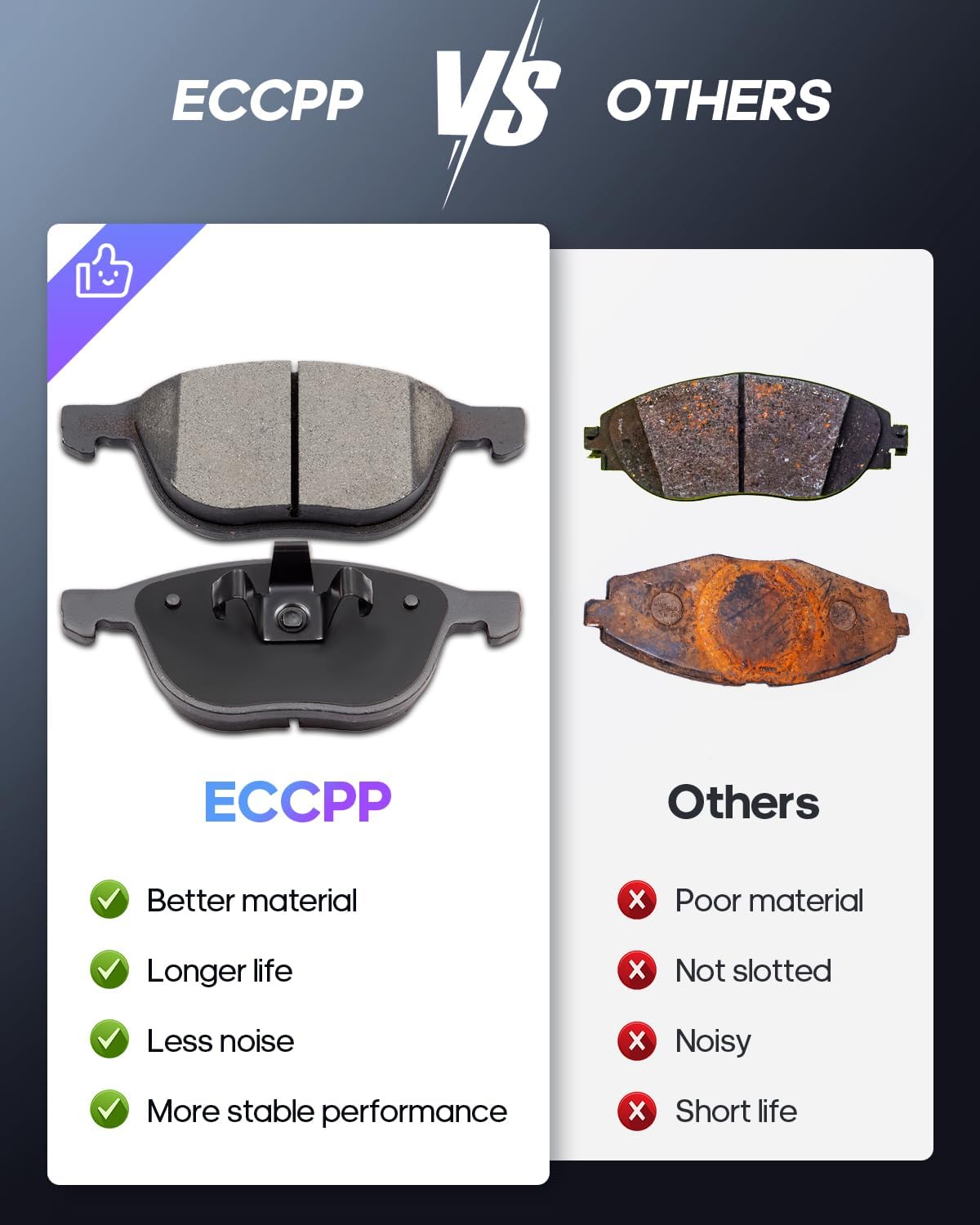 ECCPP 8pcs D1044-7947 D1095-7874 Front Rear Ceramic Disc Brake Pads Kits 2018 For Ford For EcoSport|2013-2016 for Ford for Escape|2012-2018 for Ford for Focus|2004-2013 for Mazda for 3