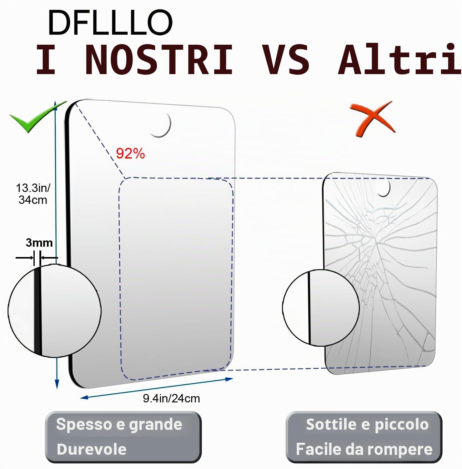 Grande Specchio da Doccia con Ventosa, Radersi Specchio Plastica Specchi Campeggio Viaggio Trucco senza cornice Bagno Specchietto Barba (35x25cm)