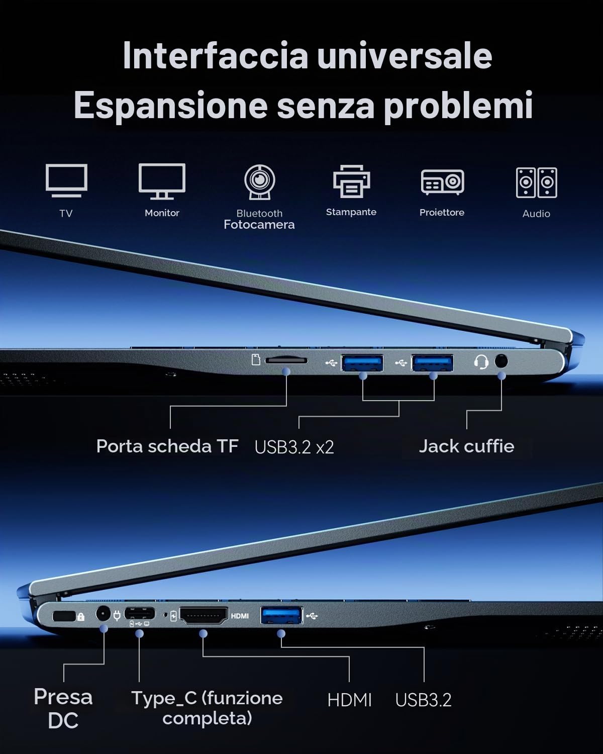 ACEMAGIC Pc Portatile Gaming Notebook Core i5-12600H 12 Core 16 Thread, Fino a 4.5Ghz,Wifi 6,15.6 Pollici FHD,Iris Xe,Ram 16GB,SSD 512GB,DDR4*2,BT5.2, USB3.2,HDMI,Laptop per Ufficio/Lavoro creativo
