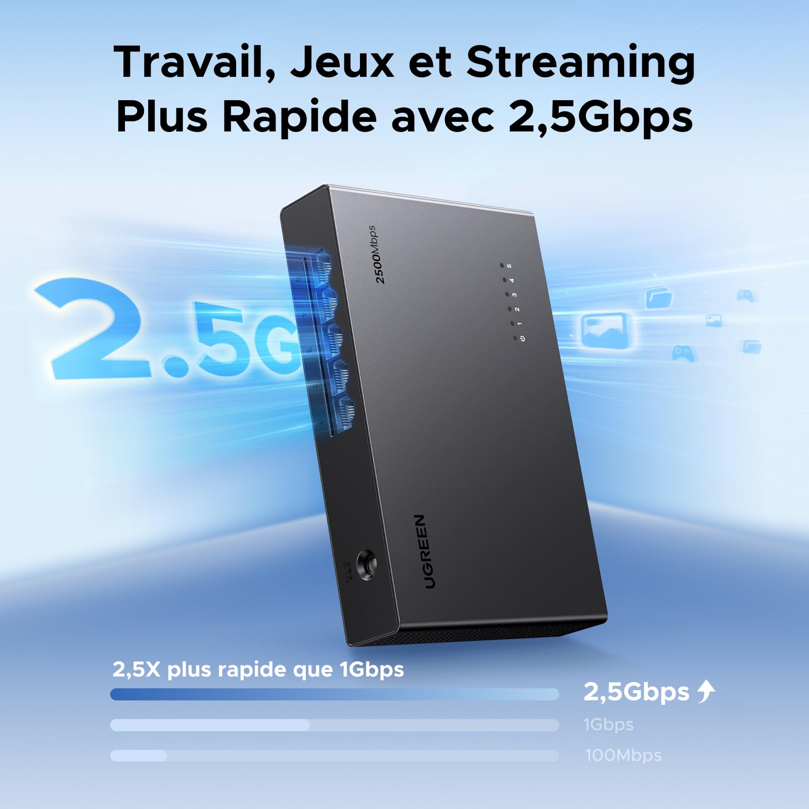 UGREEN Switch Ethernet 2,5G 5 Ports, Duplex, Plug and Play, Non Géré, Hub RJ45, 100/1000/2500Mbps pour PC, NAS, Serveur, Routeur, Moniteur, Console de Jeu, Vidéo 4K/8K