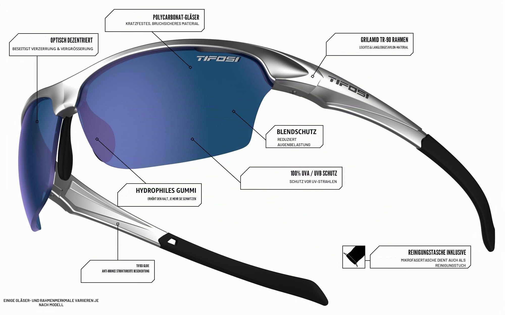 Tifosi Unisex Intensive Einzellinse Sonnenbrille (1er Pack)