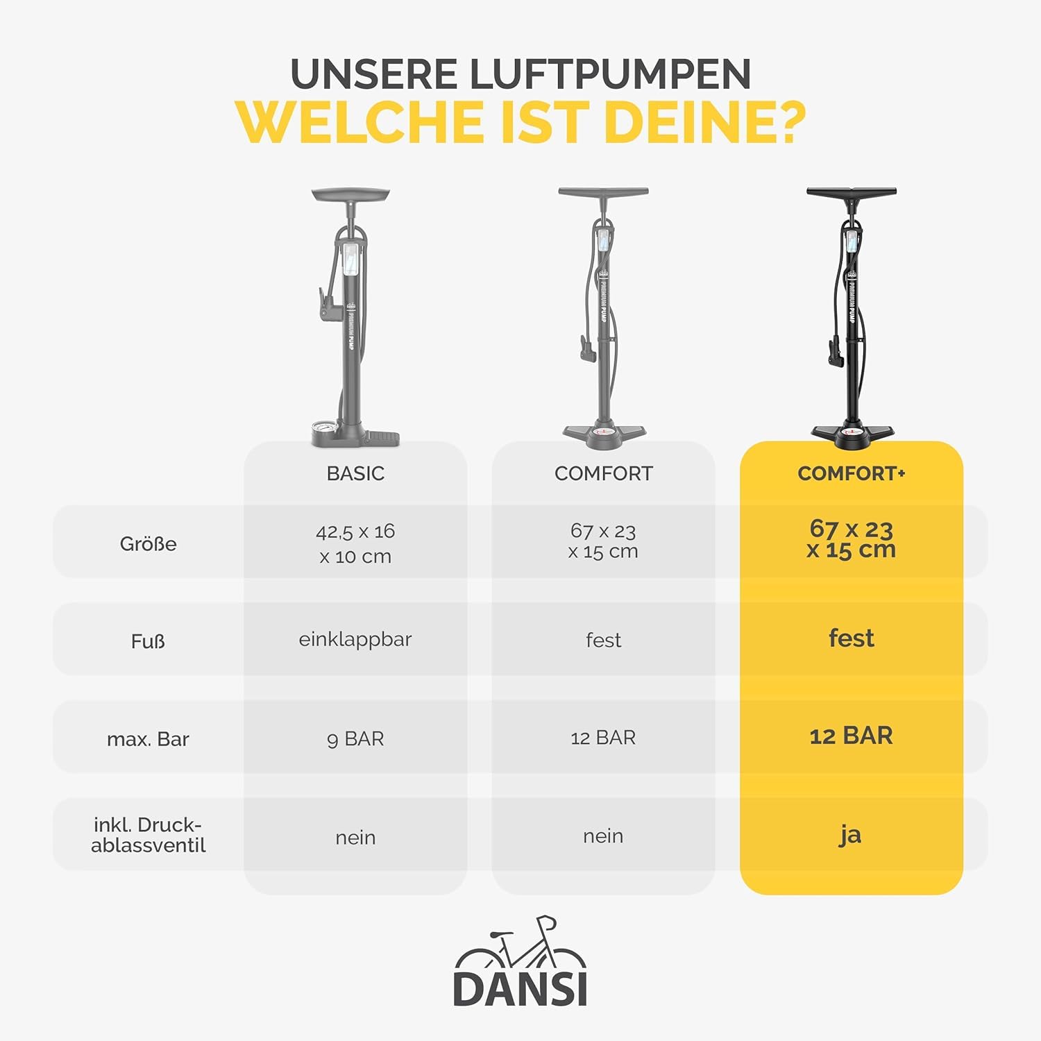 DANSI Pompa rowerowa I stojaca pompka powietrza pasuje do wszystkich powszechnie stosowanych zaworów, w tym manometrów i adapterów, pompka powietrza do roweru