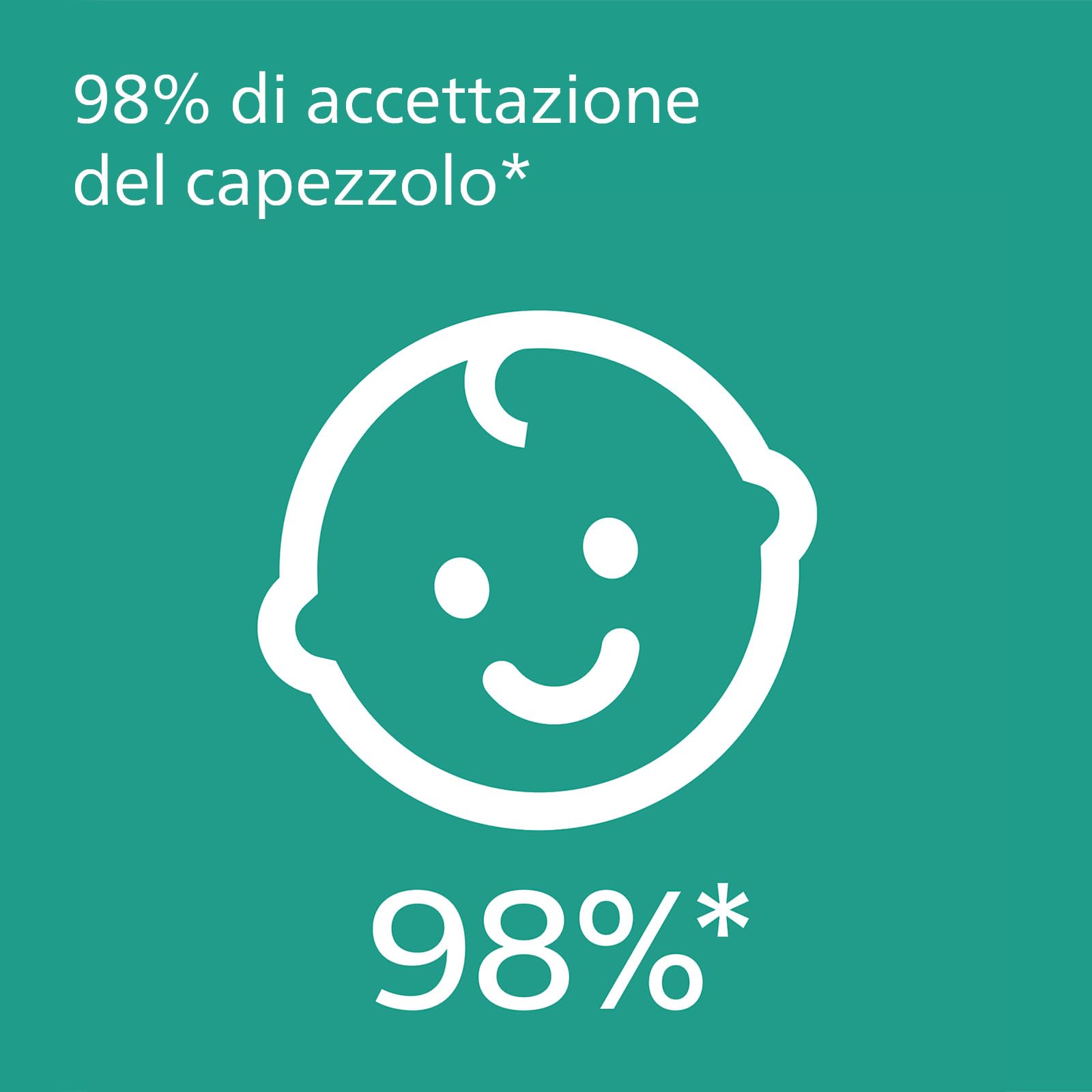 Philips Ciuccio Avent ultra soft - 2 ciucci morbidi e flessibili per bambini di età compresa tra 0 e 6 mesi, senza BPA, con custodia da trasporto per sterilizzatore modello SCF091/31