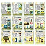 Tolle Geschenkideen und christliche Geschenkideen, perfekt für Zuhause, Büro, Schulen, Raumdekorationssammlung und Geschenk mit inspirierendem und ikonischem Sing eine lange Hymnen. Poster sind ein tolles Geschenk für alle Lieben oder Freunde, um sie an unseren Retior Jesus Christus zu erinnern.