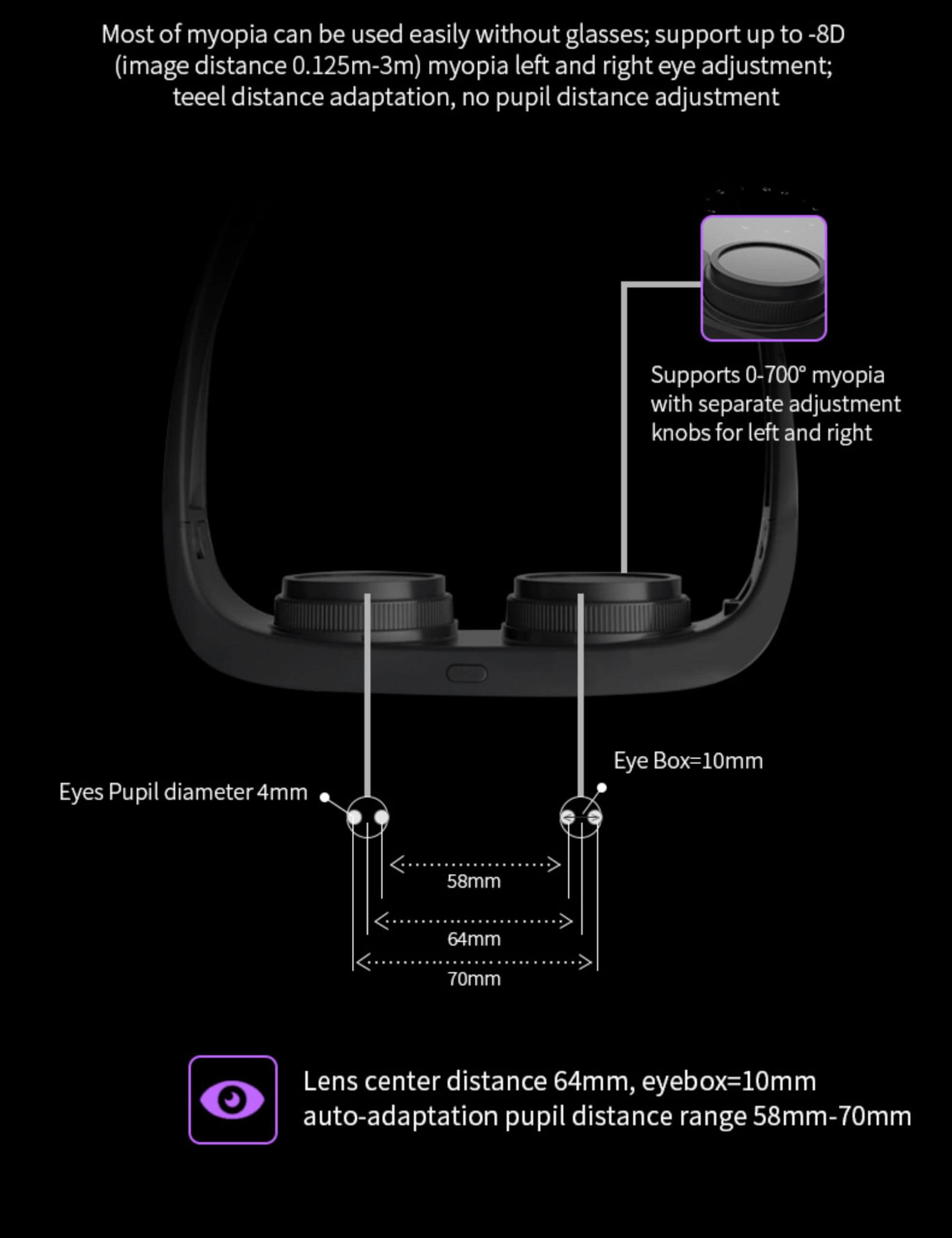 AR-Brille, Augmented-Reality-Brille, Virtual-Reality-Brille mit Immersivem Panorama-Headset, 3D-VR-Brille Kompatibel mit Smartphones für Kinder und Erwachsene